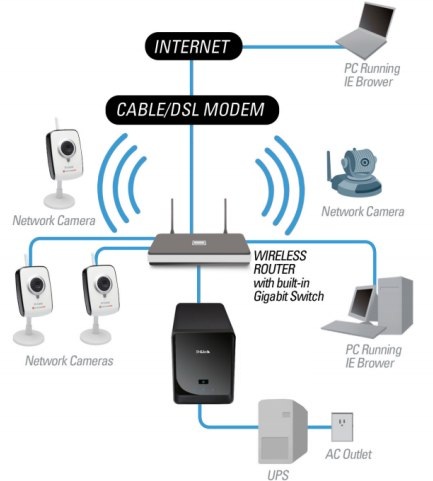 Kamering IP sklepu - Kamering / Monitoring IP