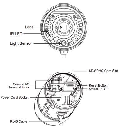 IP7361 VIVOTEK