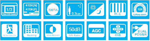 Kamera Samsung SDN-550PH