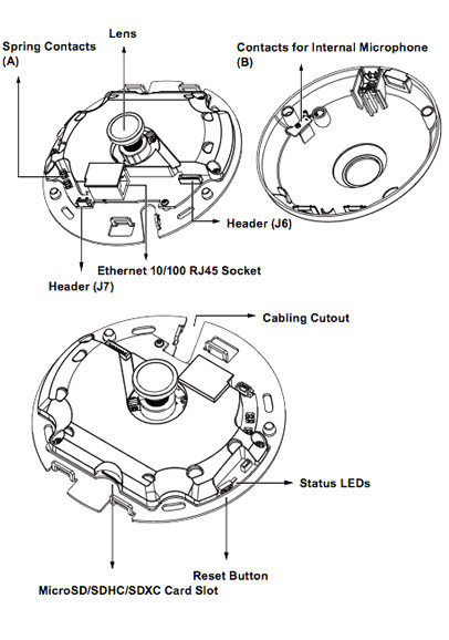 Vivotek FE8173